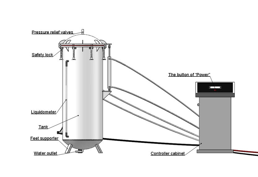 IPX7/IPX8 Water Immersion Chamber IPX7/IPX8 Water Immersion Chamber